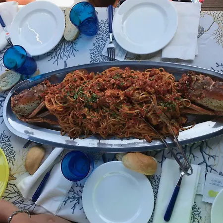 Πανδοχείο Casa Ilva *